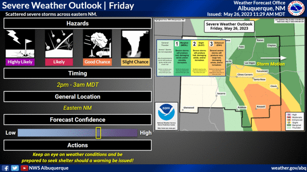 Severe Weather Statement for Torrance County
