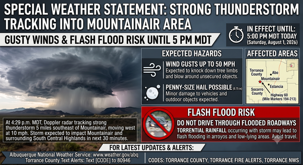 Strong Thunderstorm Tracking Into Mountainair Area with Wind and Flash Flood Risk