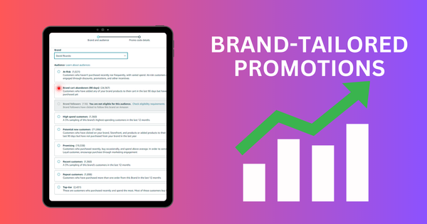 What are brand-tailored promotions on Amazon?