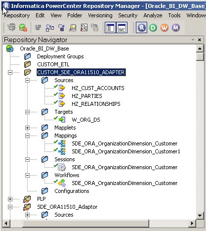 2-Copy Mappings And Workflow