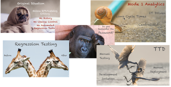 Kscope18: It's a Wrap!