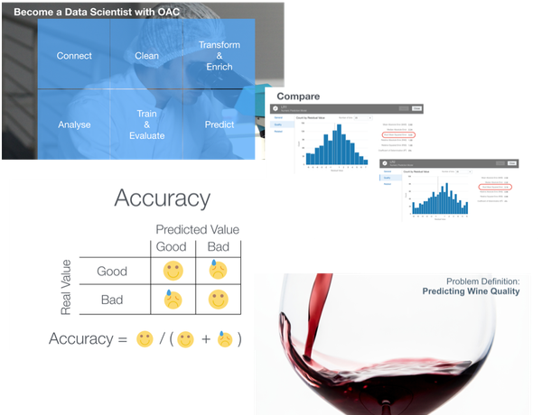 Rittman Mead at Analytics and Data Summit 2019