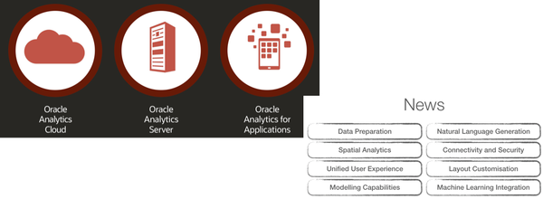 OOW19 Review: Oracle Analytics Deep Dive
