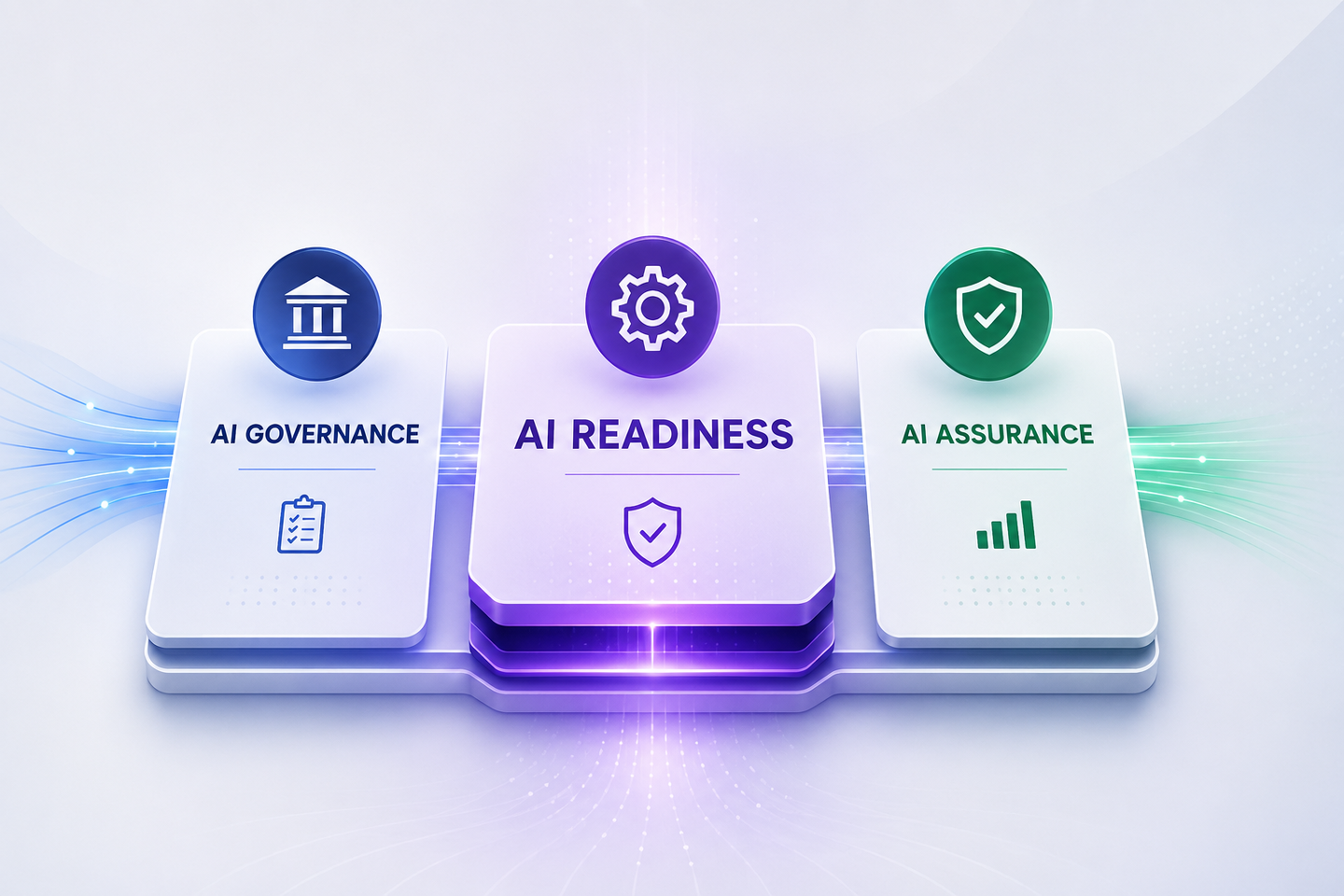AI Readiness Is the Control Plane for AI Assurance