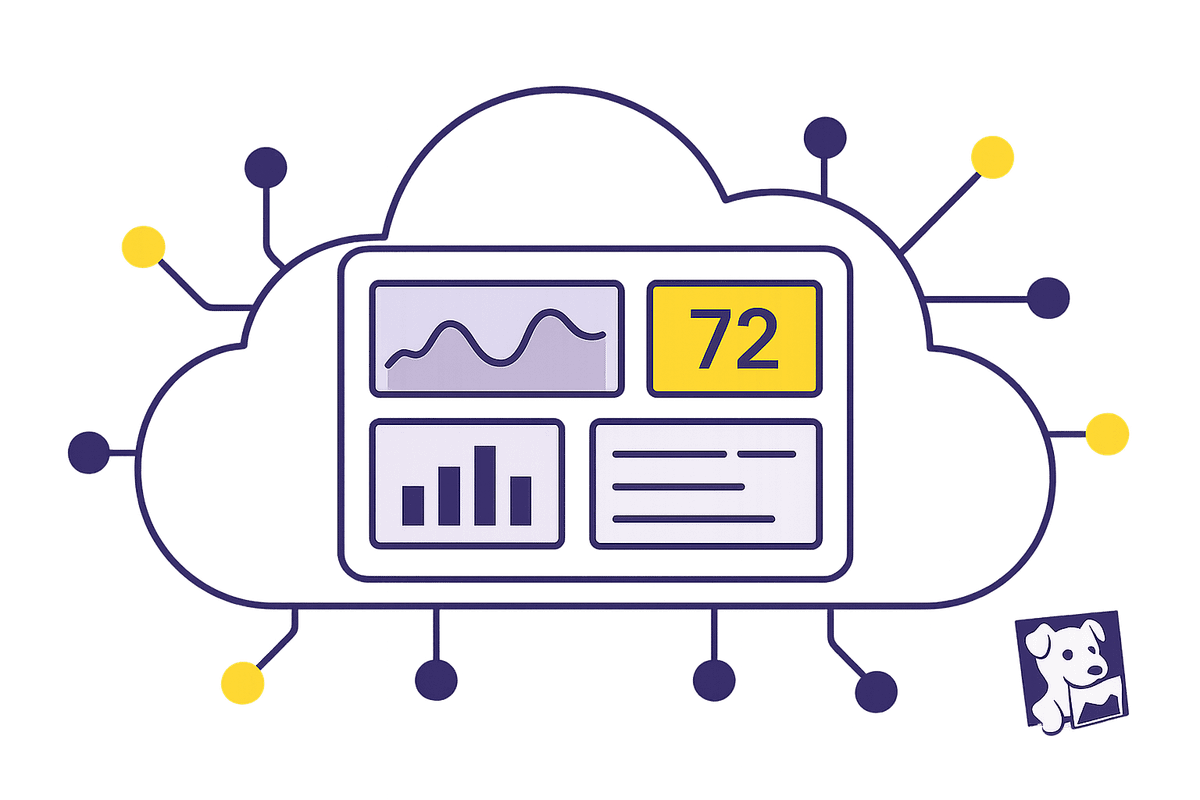 Datadog vs Dynatrace: Why Modern Teams Choose Datadog for Cloud Observability