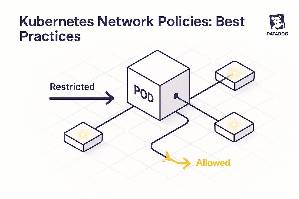 Kubernetes Network Policies: Best Practices