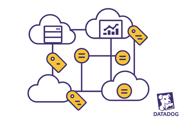 How to Organize Resources with Datadog Tags
