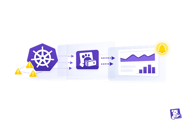How To Monitor Kubernetes Event Metrics in Datadog
