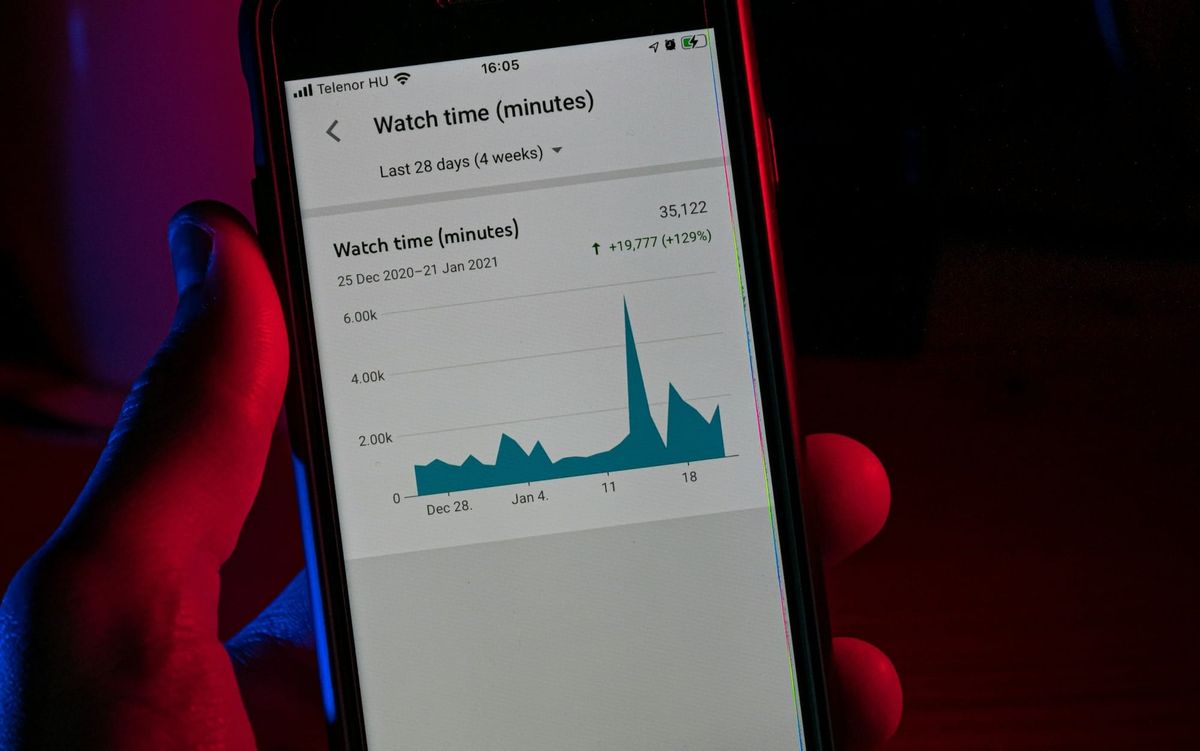 Think Media Podcast: "…the 10 ranking factors…" How to boost your YouTube success.