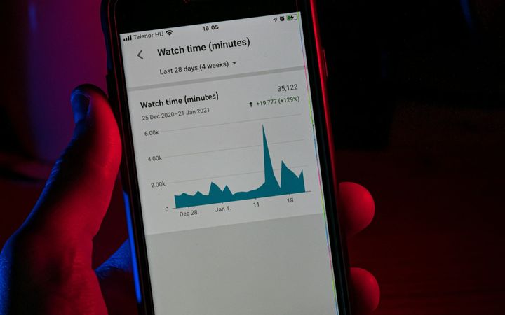 Think Media Podcast: "…the 10 ranking factors…" How to boost your YouTube success.