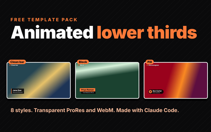 The words Animated lower thirds above three sample lower third styles, clean bar, block and pill, from a free template pack