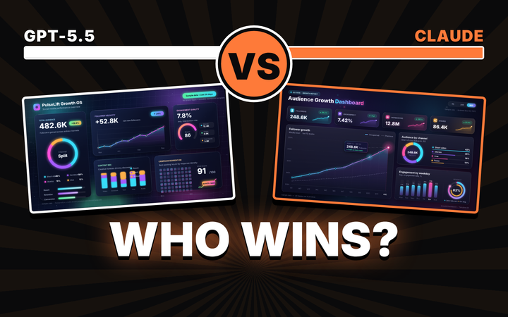The words WHO WINS under GPT-5.5 and Claude health bars, a VS badge, and the animated dashboards each model designed facing off