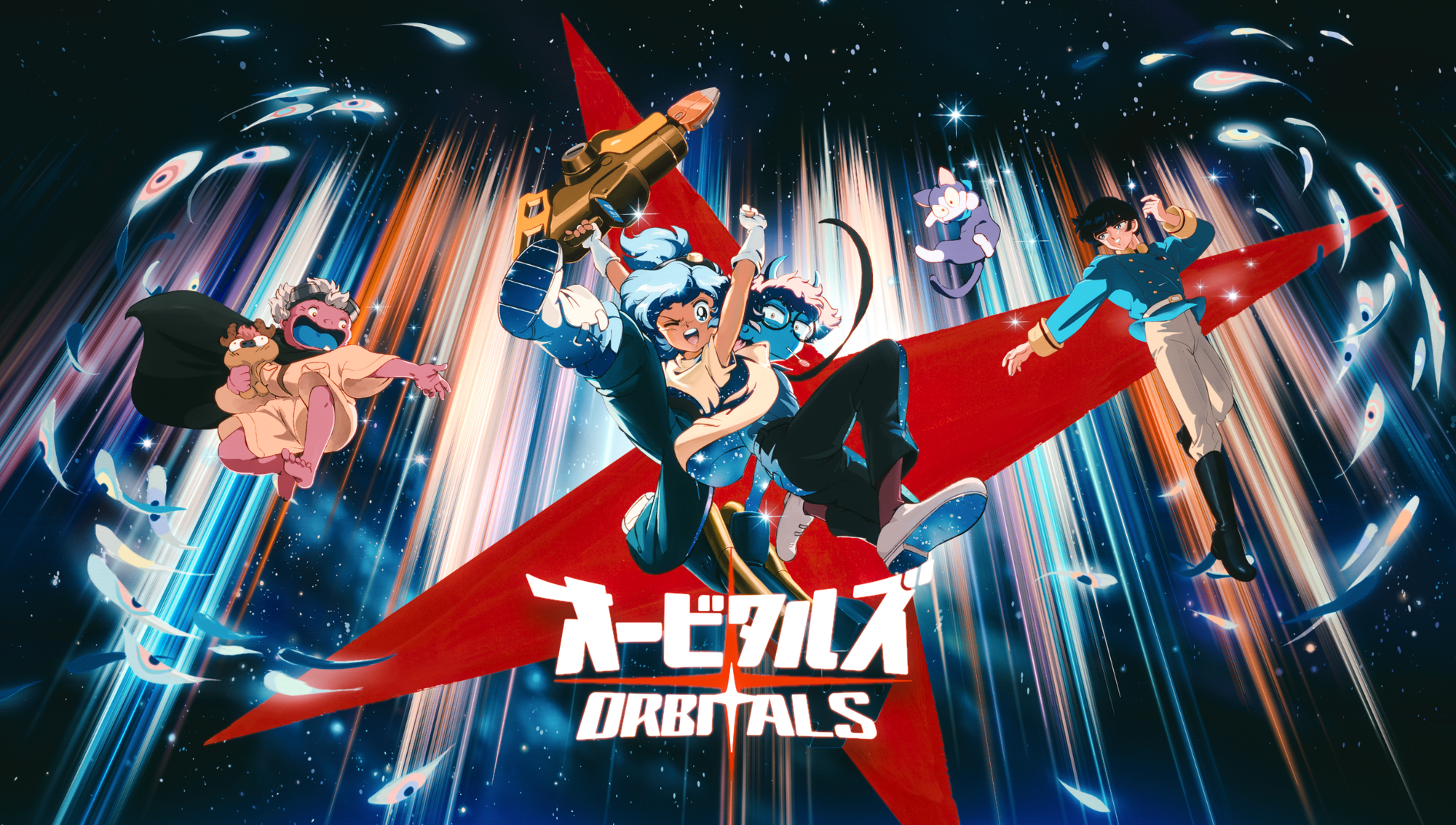 Orbitals Review
