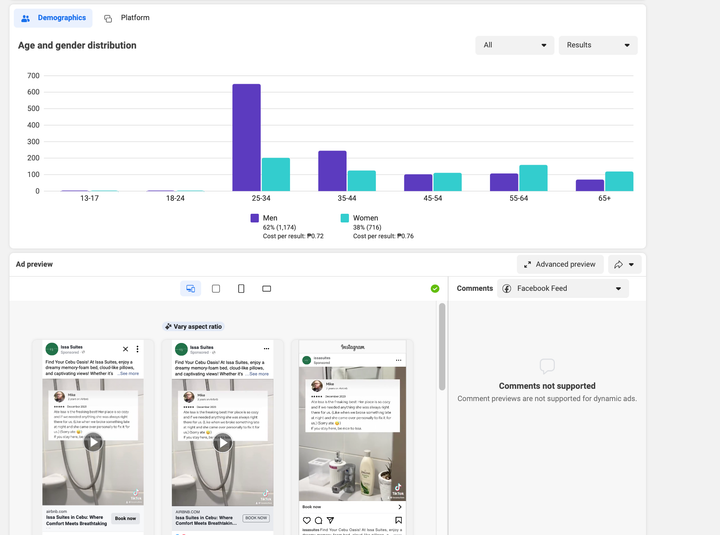 How My ₱1,600 Facebook Ad Experiment Filled My Airbnb Calendar for 2 Months (May & June 2024)