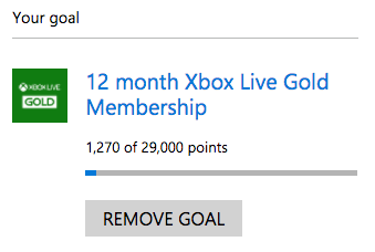 Xbox Live 12 month subscription goal Xbox Live 12 month subscription goal