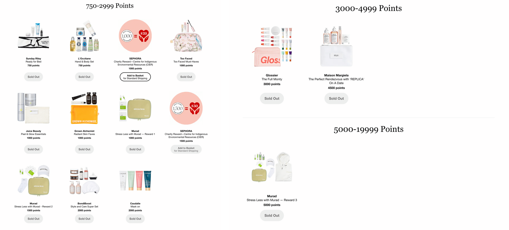 A screenshot from Sephora’s website showing all of the rewards redeemable for 750-2999 points, 3000-4999 points, and 5000-19999 points. There are 14 rewards shown and all are sold out except for the $20 and $30 charitable donation options.