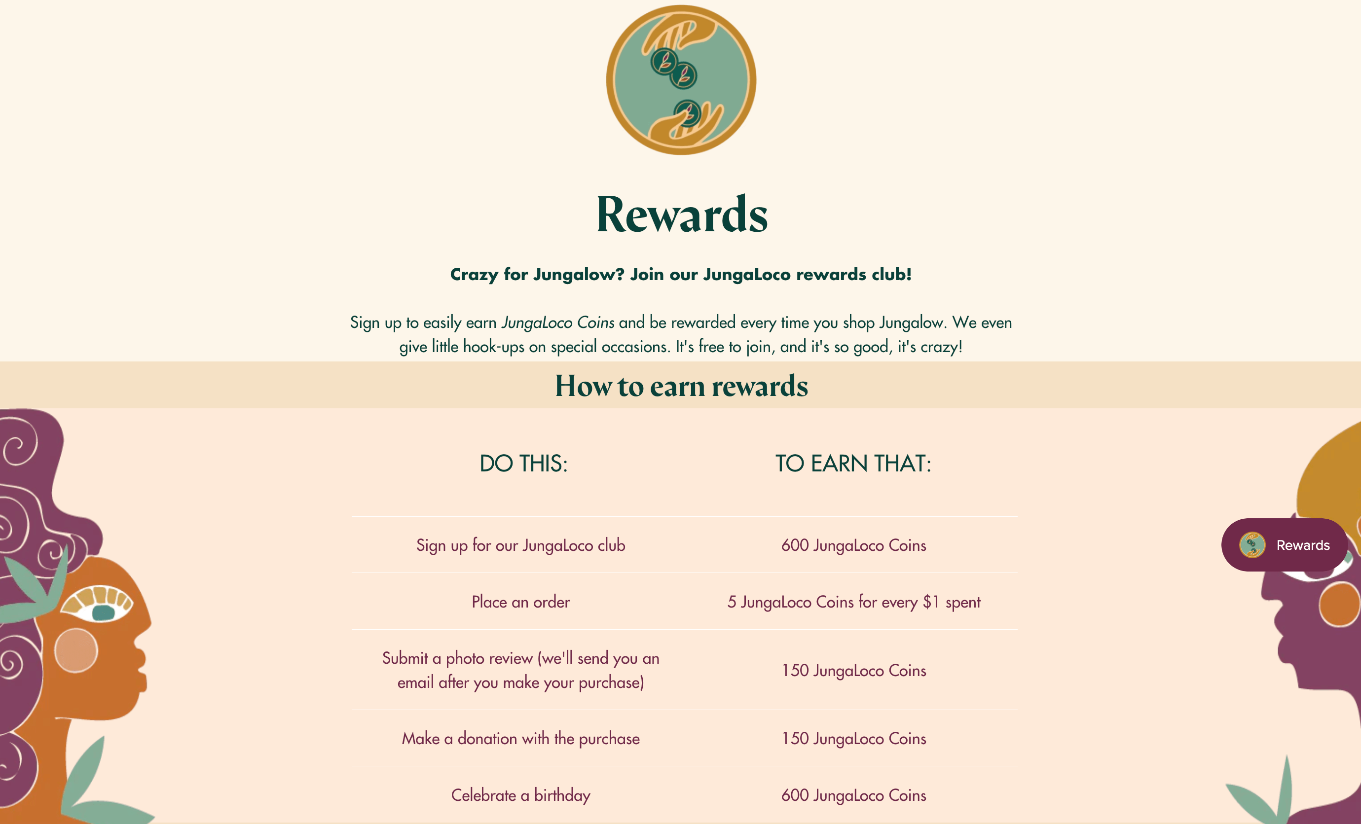 A screenshot of Jungalow’s loyalty program explainer page showing the different ways to earn and redeem Jungaloco coins (points).