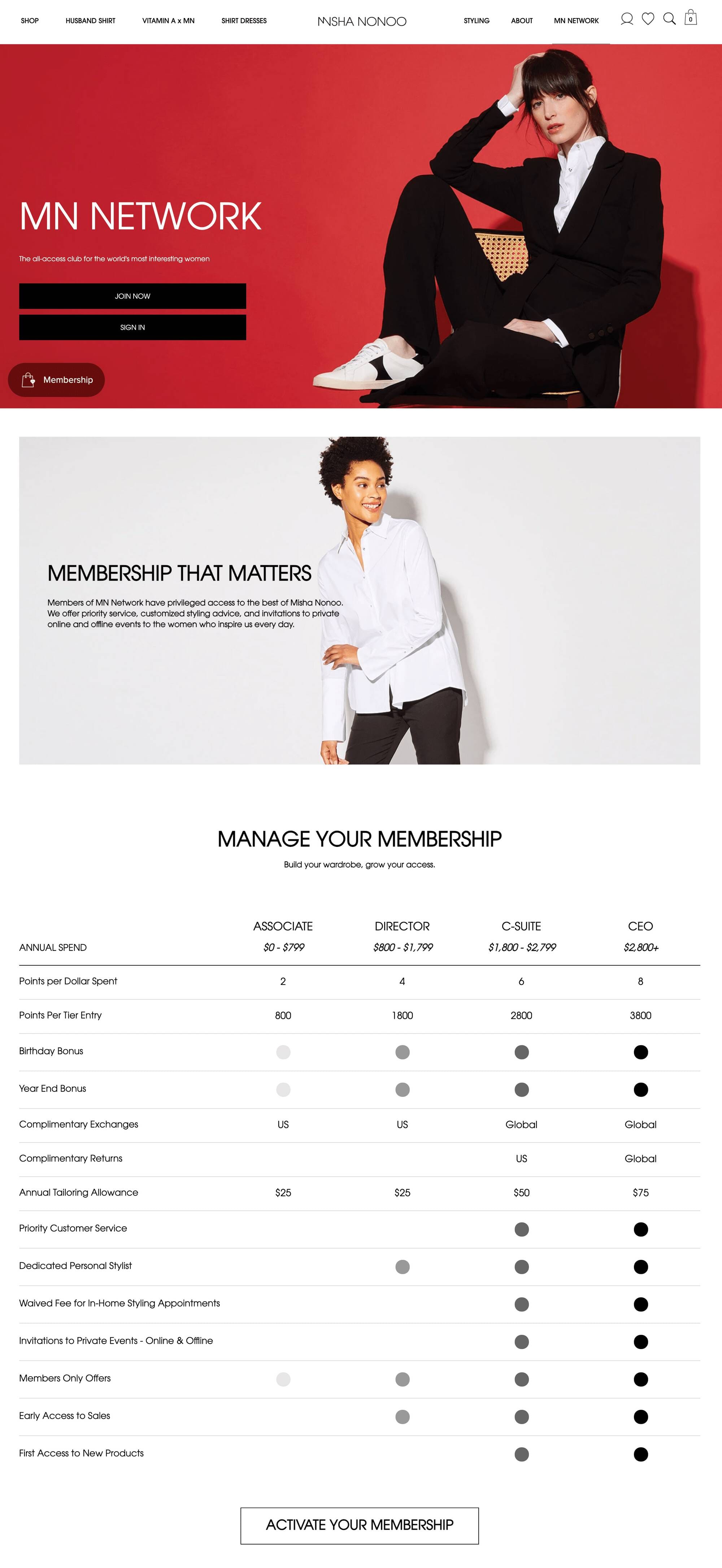 screenshot of misha nonoo rewards page