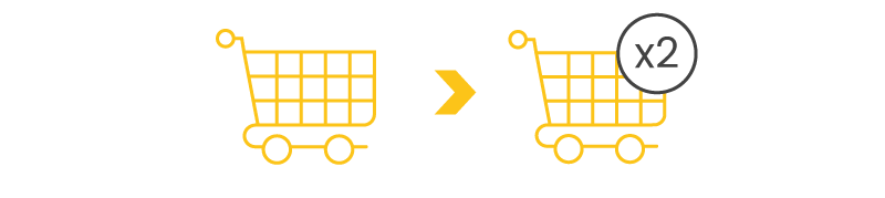 loyal customer customer to returning loyal customer customer to returning