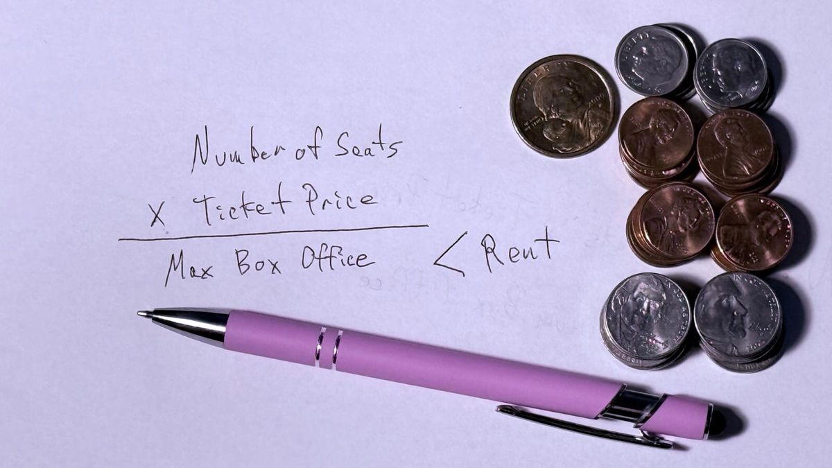 Handwritten theater budget notes read “Number of Seats x Ticket Price,” “Max Box Office,” and “< Rent,” beside stacks of coins and a purple pen.