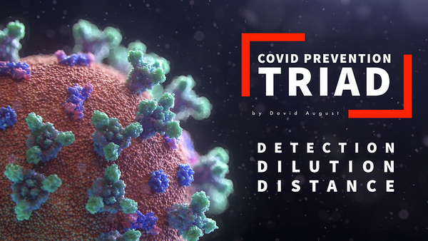 A close-up image of a COVID-19 virus particle with text overlay reading "COVID PREVENTION TRIAD by David August" and "DETECTION DILUTION DISTANCE."