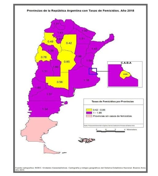 El informe de femicidios de la Corte Suprema del año 2018 habia registrado 278 muertes por violencia de género, segun el trabajo de la ahora desaparecida Oficina de la Mujer, hubo 255 femicidios y transfemicidios directos, mientras que los 23 restantes entraron en la categoría de "femicidios vinculados" La cifra representa un aumento del 10,7% comparado con los 251 crímenes de esta naturaleza registrados en 2017. Fuente: Corte suprema justicia argentina.
