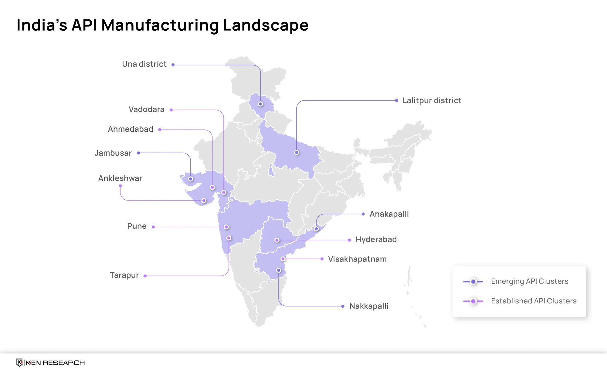Map showing India’s API manufacturing clusters, including established hubs in Gujarat, Maharashtra, Telangana and Andhra Pradesh and emerging clusters in Una and Lalitpur.