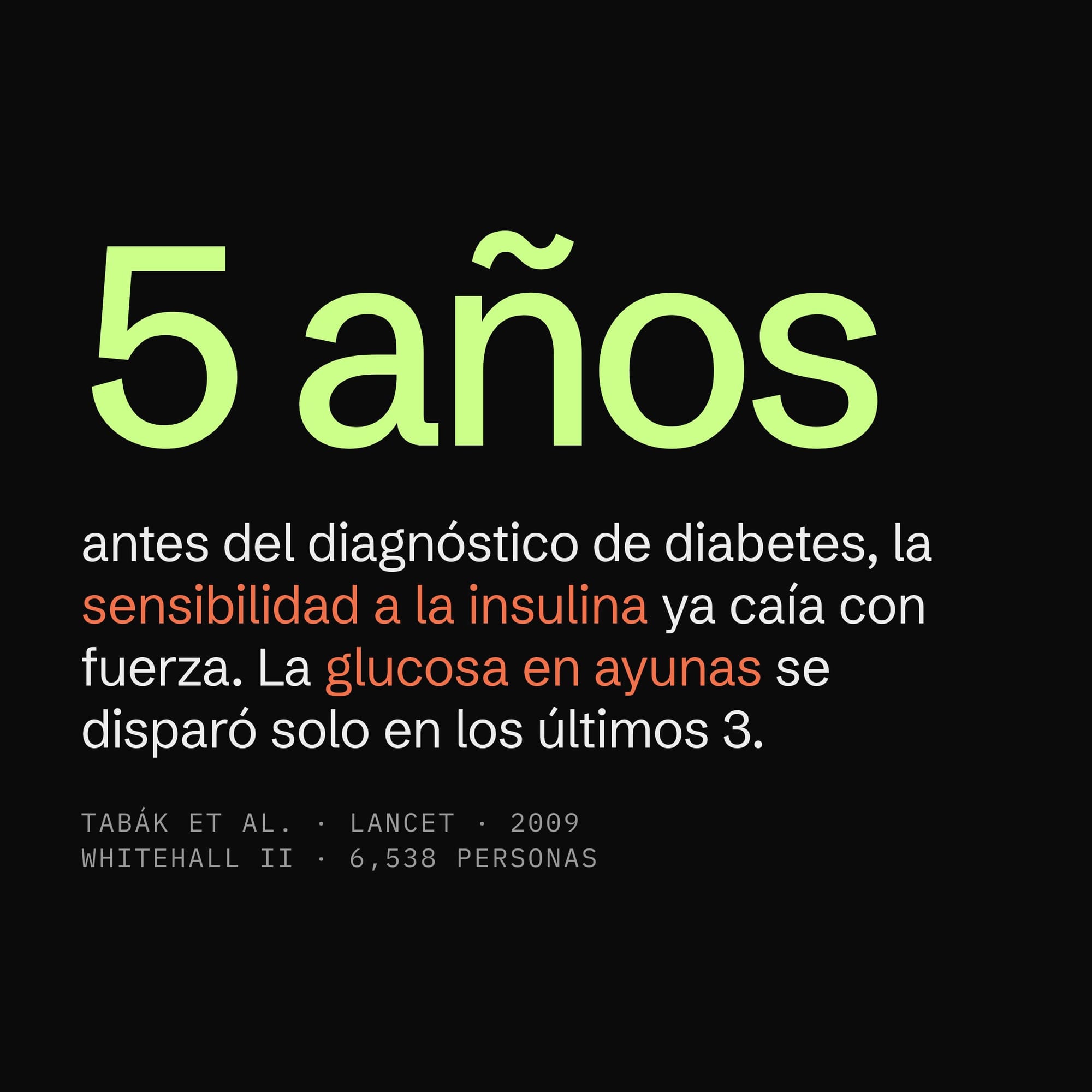 Dato de Whitehall II: la sensibilidad a la insulina caía 5 años antes del diagnóstico de diabetes y la glucosa se disparó solo en los últimos 3