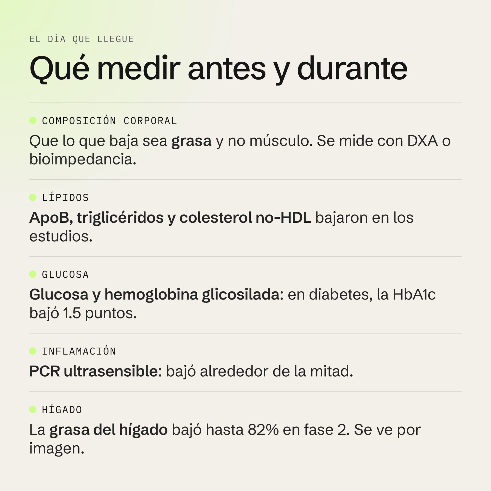 Qué medir antes y durante un tratamiento con retatrutida: composición corporal, lípidos, glucosa, inflamación e hígado