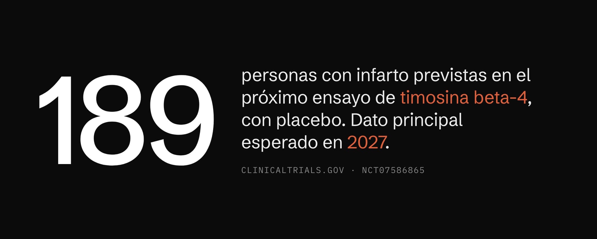 189 personas con infarto previstas en el próximo ensayo de timosina beta-4 con placebo, con dato principal esperado en 2027