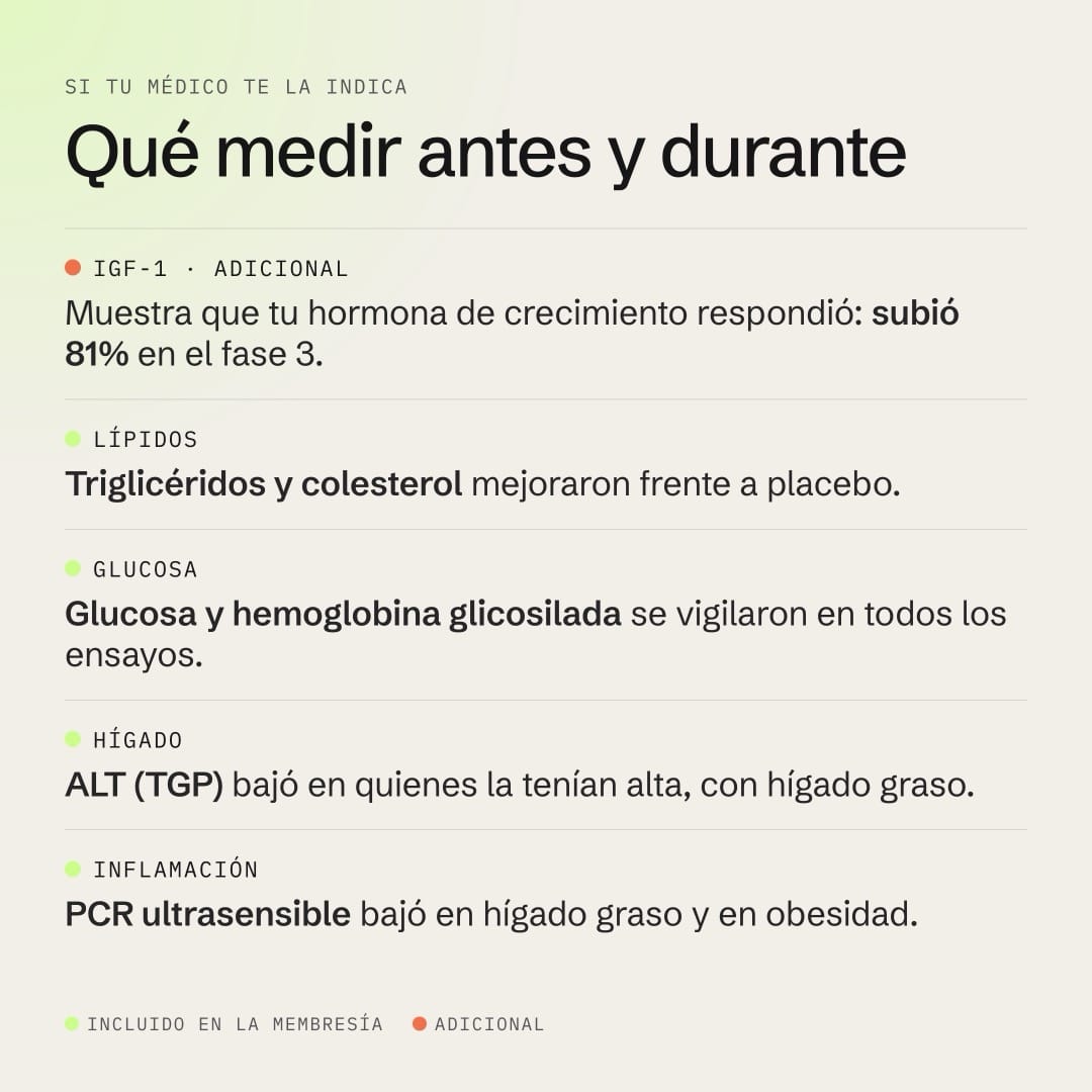 Qué medir antes y durante un tratamiento con tesamorelina: IGF-1, lípidos, glucosa, hígado e inflamación