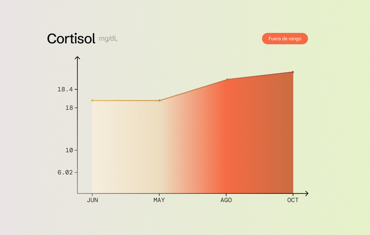 ¿Confiar en la ciencia?