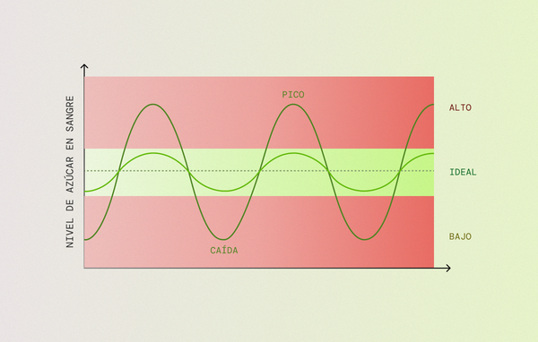 Que la cena navideña no dispare tu glucosa