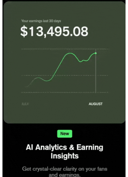 An animated graphic of a financial dashboard displaying a sharp upward trend in earnings from July to August.