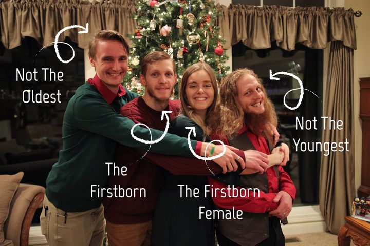 Identity, Firstborns, & Imposter Syndrome