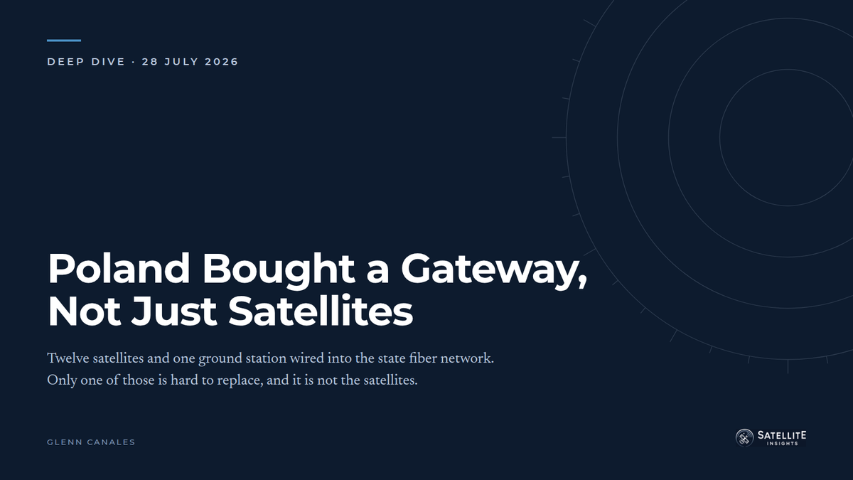 Poland Bought a Gateway, Not Just Satellites - Deep Dive