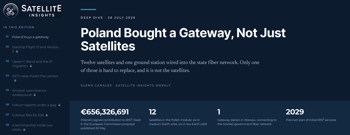 About Satellite Insights Weekly