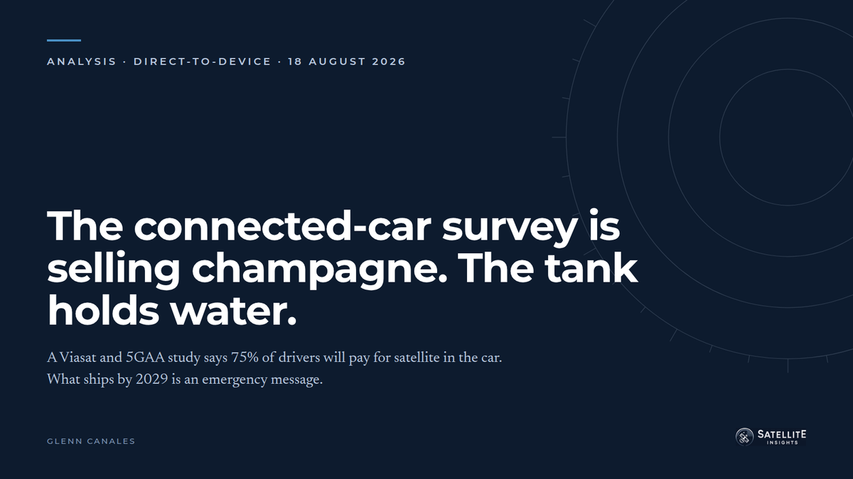 What a Satellite-Connected Car Will Actually Do in 2029