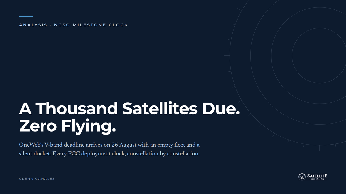 The NGSO Milestone Clock: A 1,000-Satellite Deadline Arrives This Month With Zero on Orbit