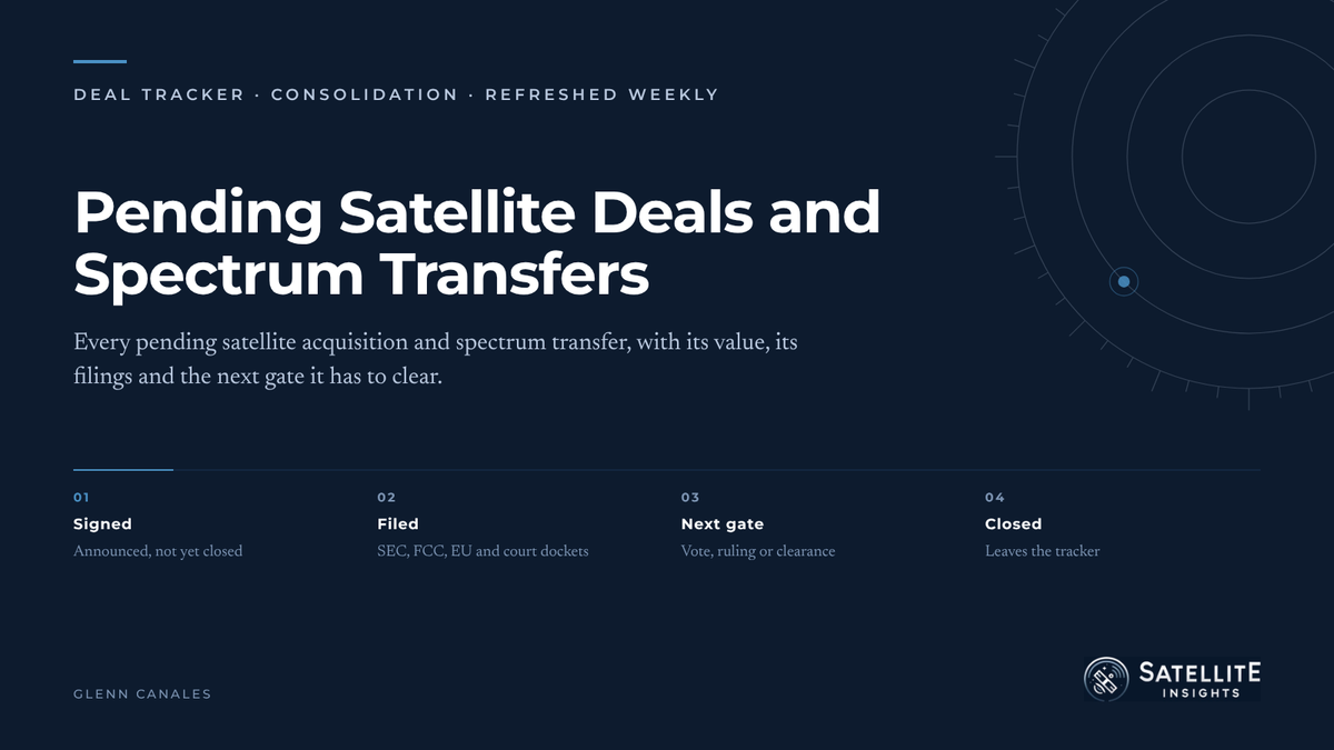 Satellite Insights Deal Tracker: pending satellite deals and spectrum transfers, refreshed weekly