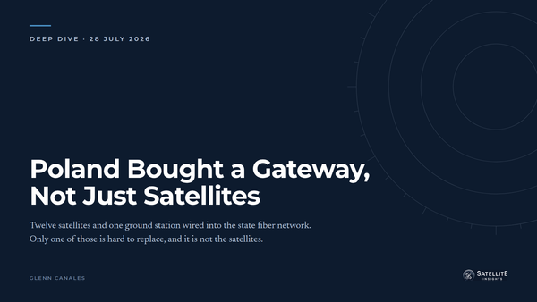 Poland Bought a Gateway, Not Just Satellites - Deep Dive