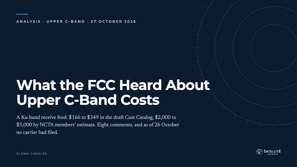 Feature card: What the FCC Heard About Upper C-Band Costs, with the draft catalog's $166 to $349 Ku-band feed price against NCTA members' $2,000 to $5,000.