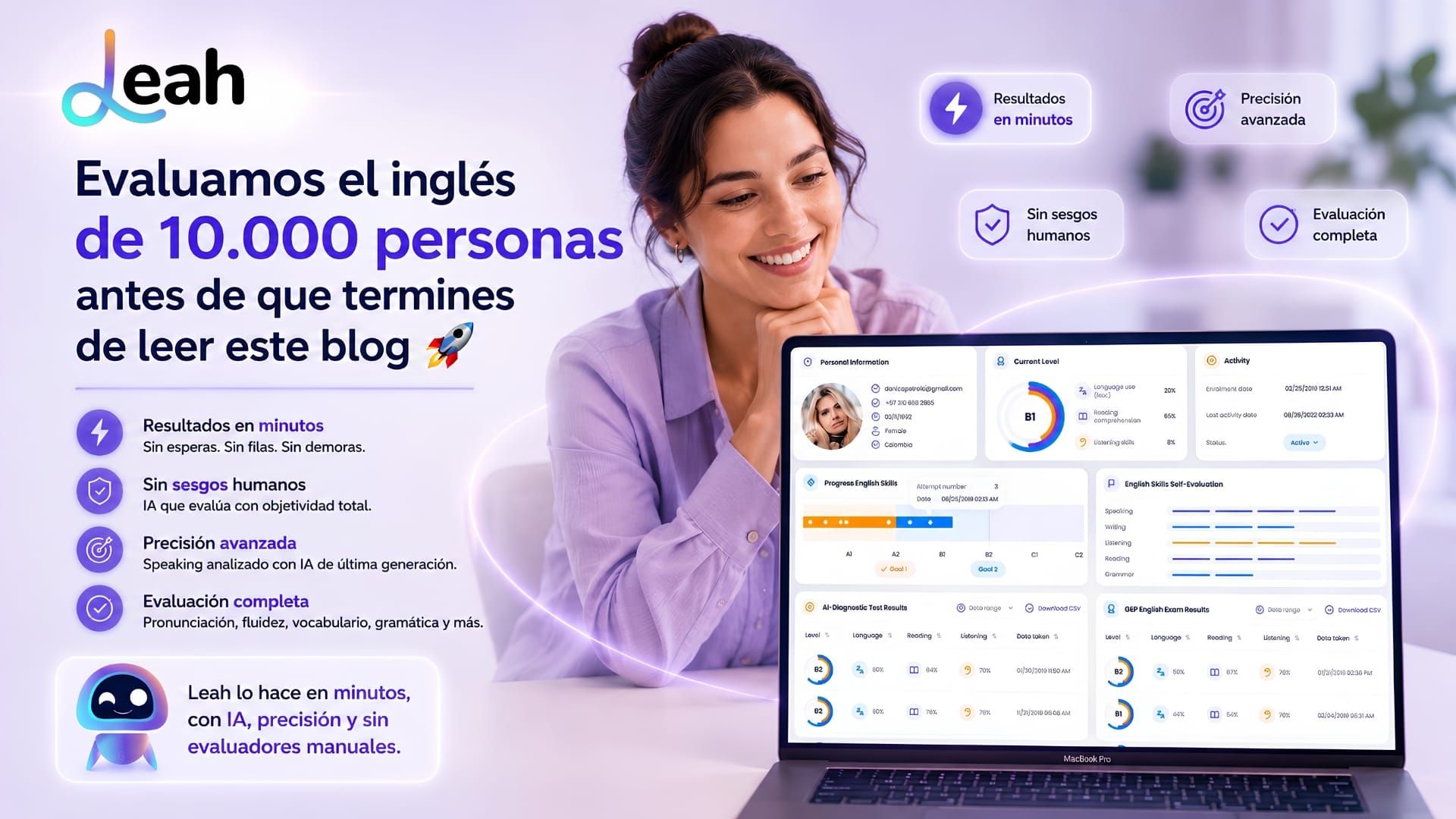 Evaluamos el inglés de 10.000 personas antes de que termines de leer este blog