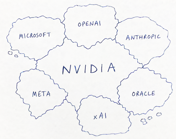 Nvidia Is Becoming the AI Nation-State
