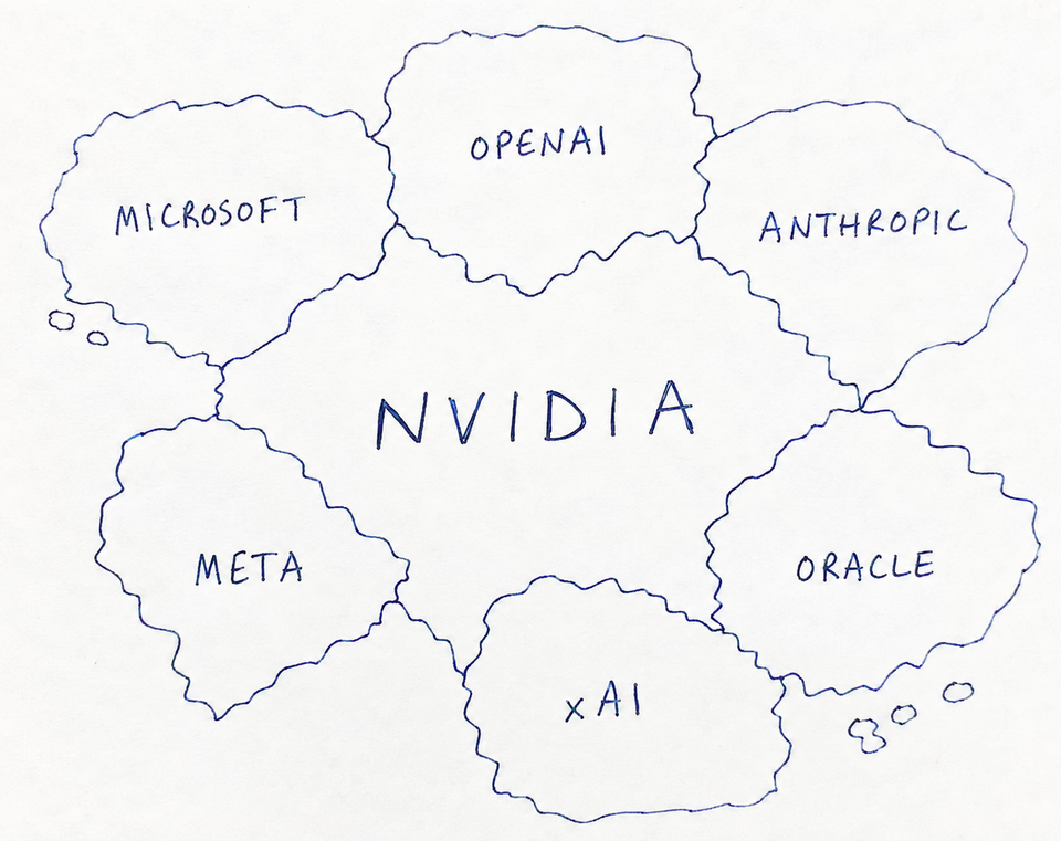 Nvidia Is Becoming the AI Nation-State