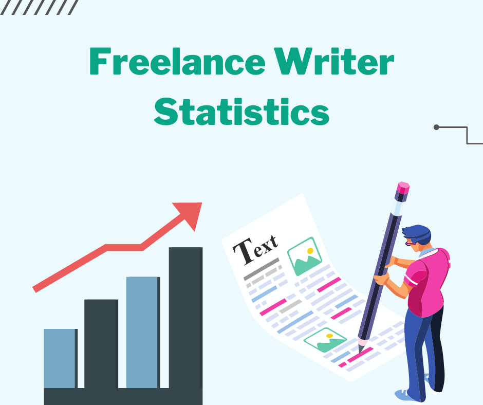 Freelance Writer Statistics 📈 ✍️