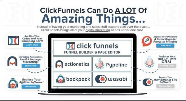 ClickFunnels Review 2021