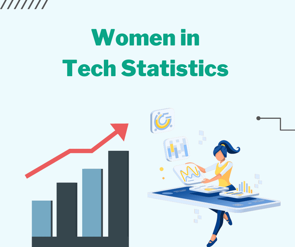 Women in Tech Statistics 👩‍💻