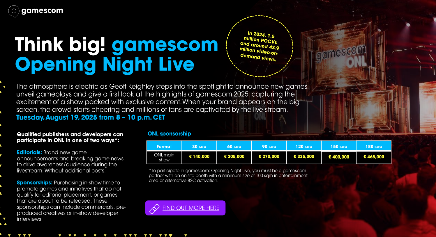 Cost of Gamescom ONL 2025 appearance cost. 30 seconds cost €140,000. 60 seconds cost €205,000. 90 seconds cost €270,000. 120 seconds costs €335,000. 150 seconds cost €400,000. 180 seconds costs €465,000.
