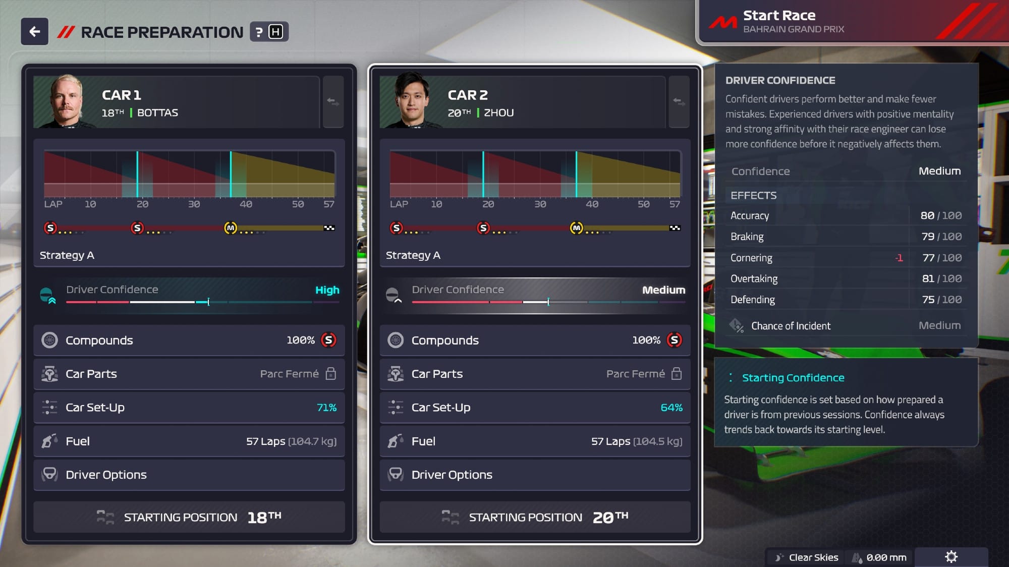Race preparation screen on F1 Manager 24, shows Bottas starting in 18th place and Zhou in 20th. This is a 20 car grid
